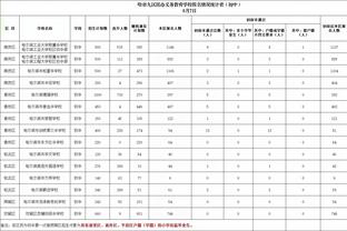 泰厄斯-琼斯谈开局战绩差：这是一个很长的赛季 我们会团结一致